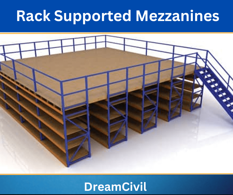 Rack Supported Mezzanines