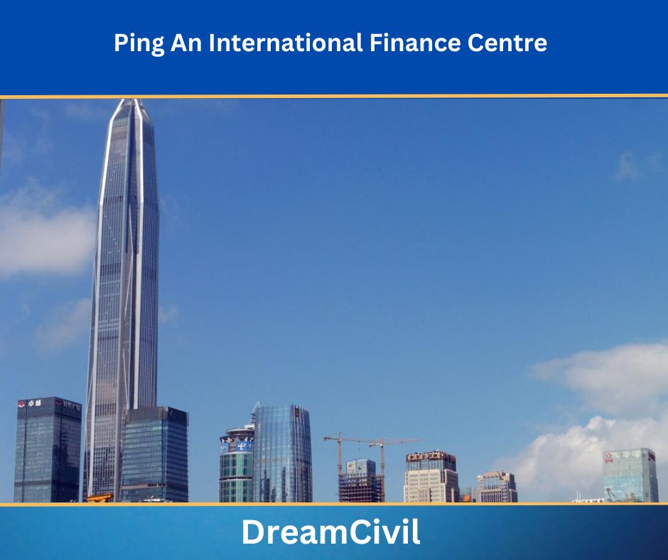 8 Tallest Buildings In China
