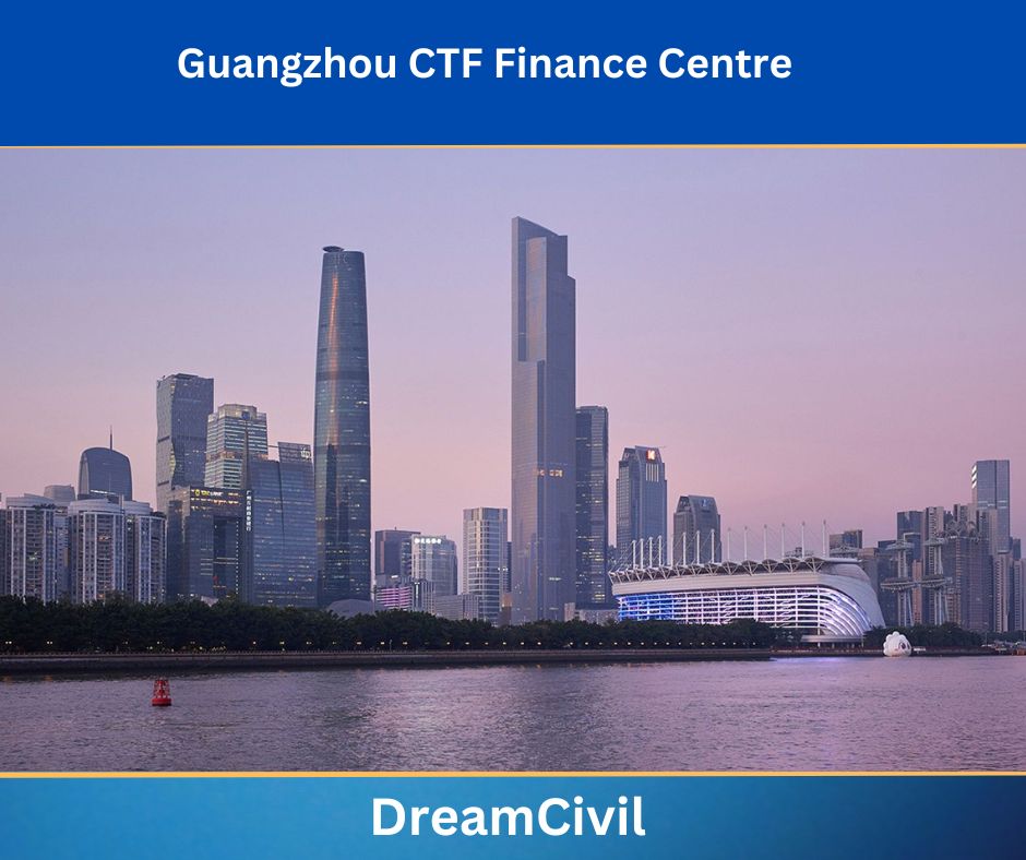 8 Tallest Buildings In China