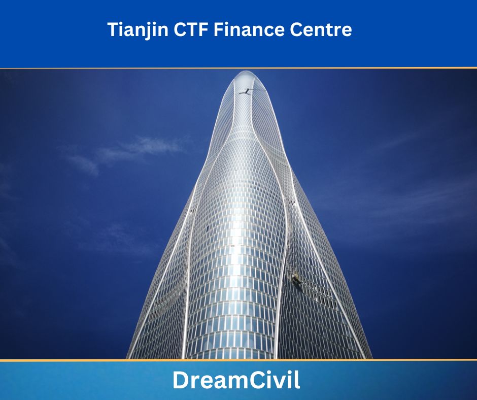8 Tallest Buildings In China