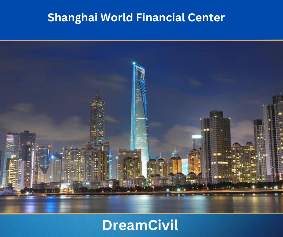 8 Tallest Buildings In China