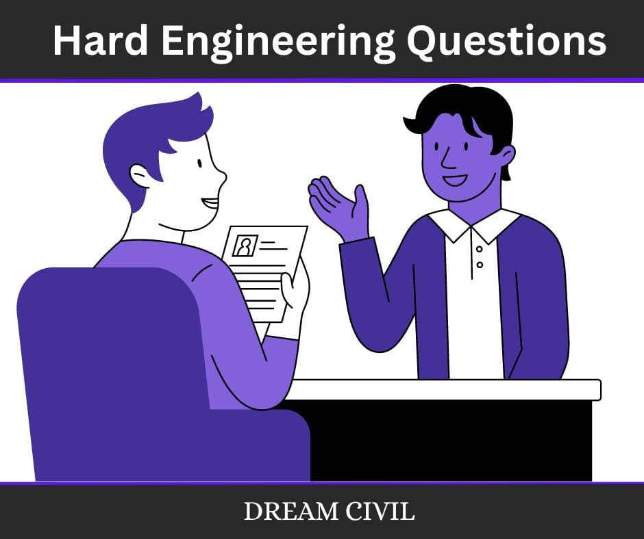 Hard Questions