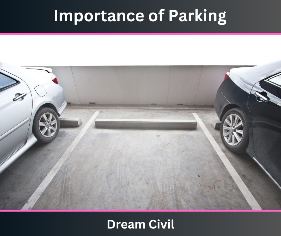 Importance of Parking