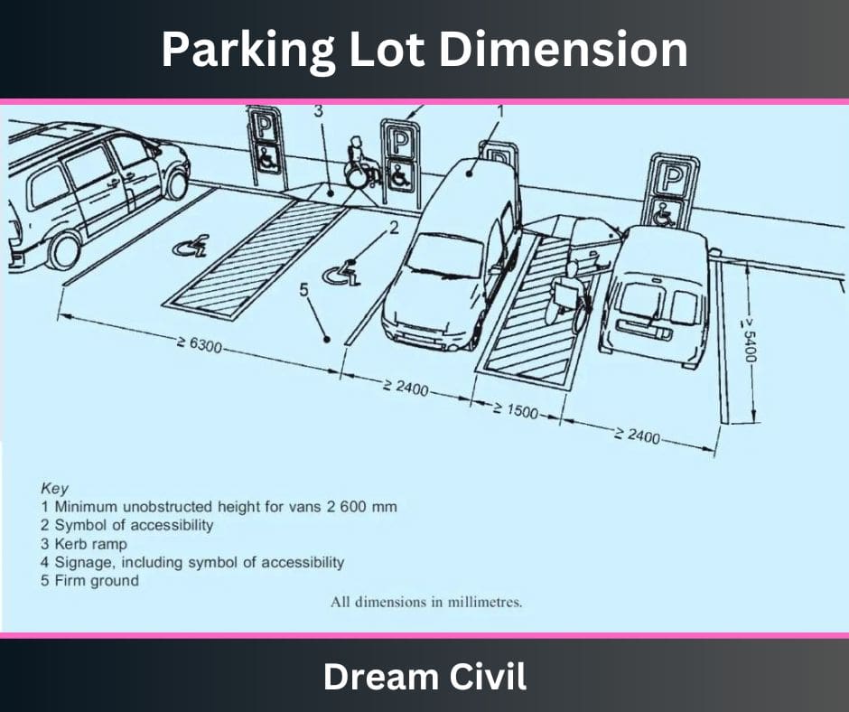 Parking Lot Dimension