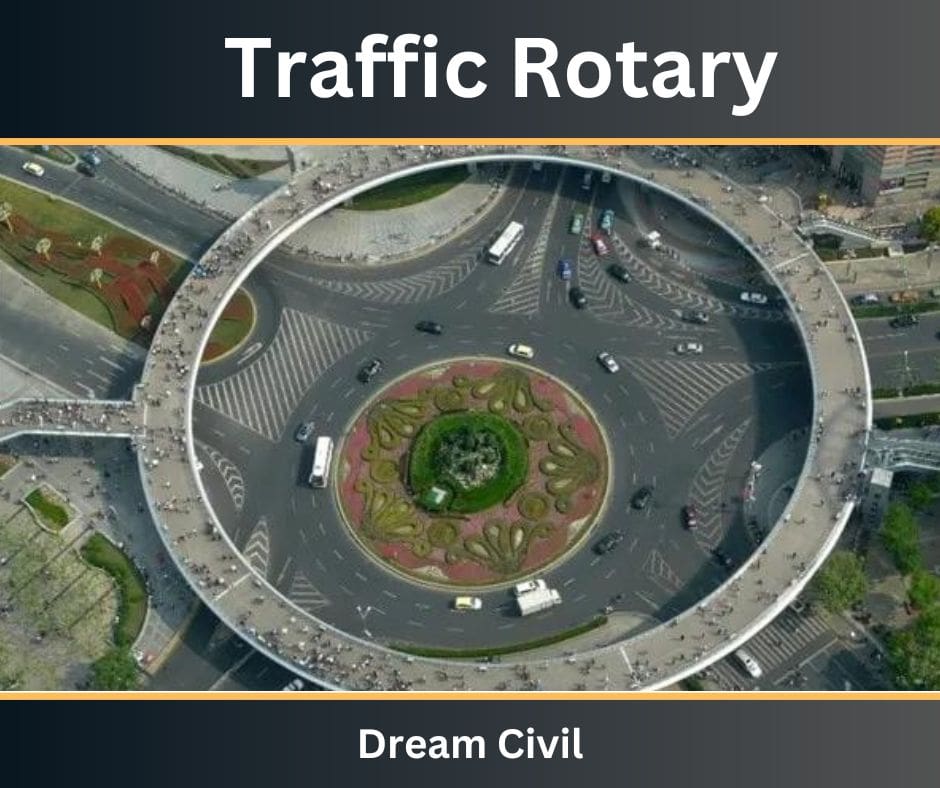 Entry, Exit, and Island Radius of Traffic Rotary