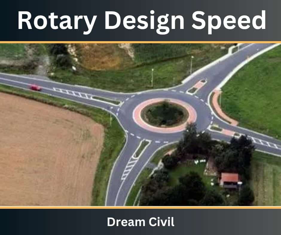 Selection of Traffic Rotary