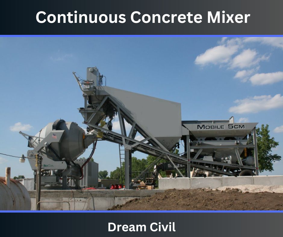 Continuous Concrete Mixer