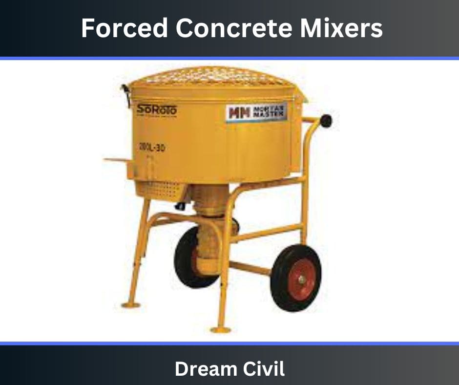 Forced Concrete Mixers