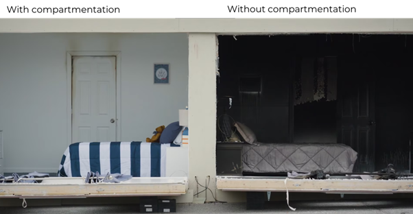 Two bedrooms after a fire
