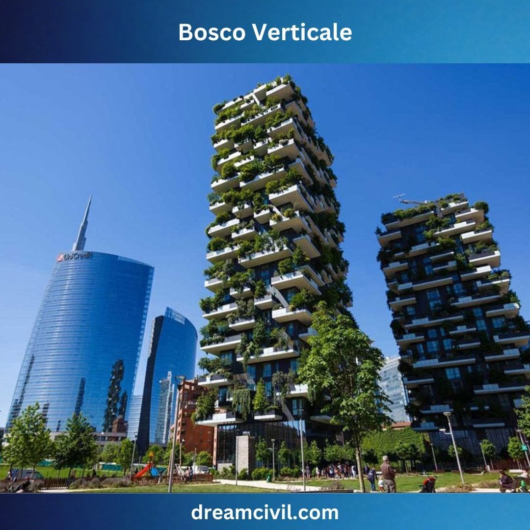 Green Building Design