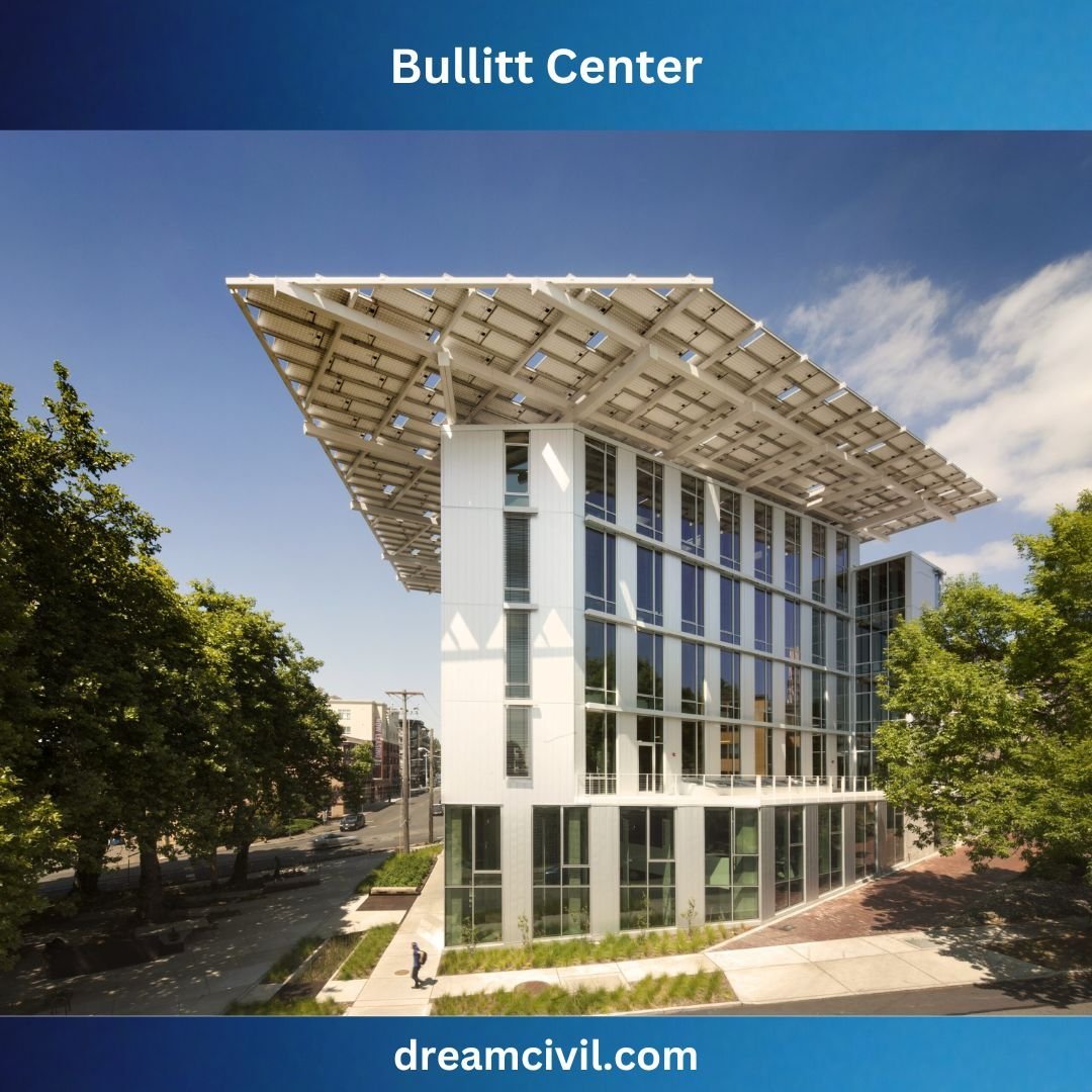 Green Building Design
