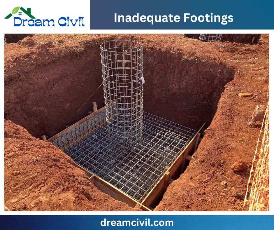 Common Foundation Problems in Construction