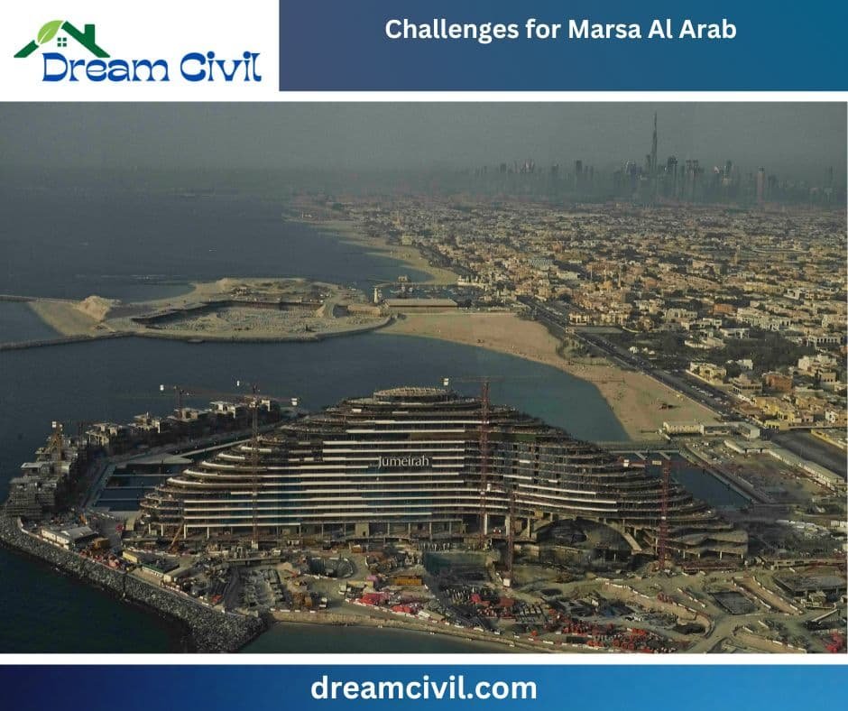 Marsa Al Arab