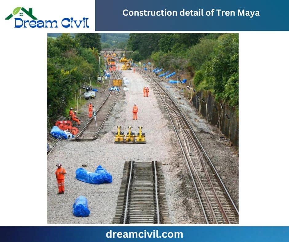 Tren Maya