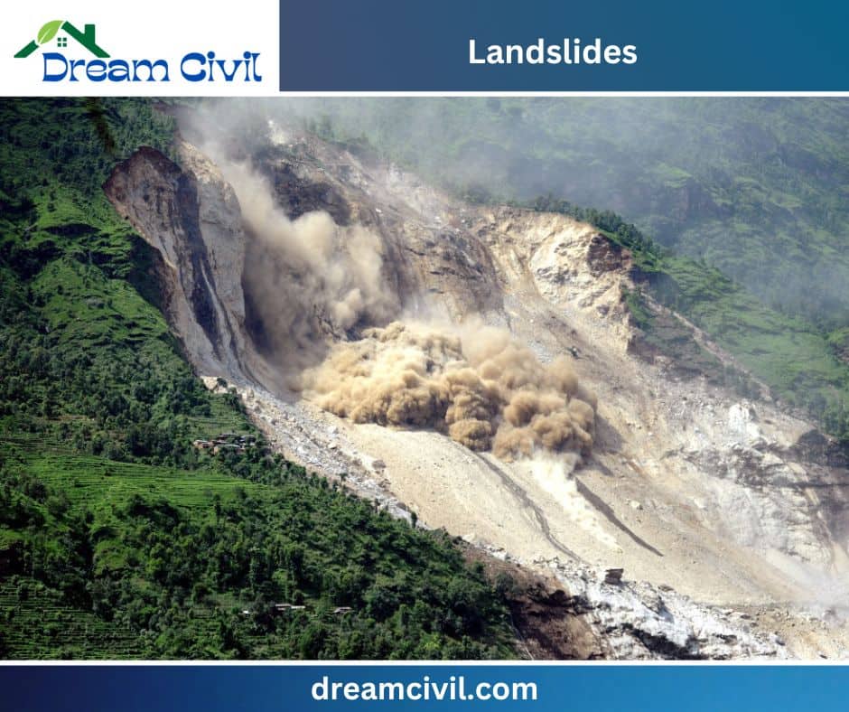 Construction Insurance for Mining Projects