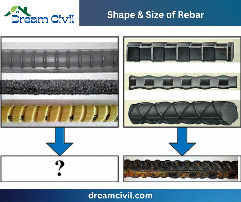 Rebar