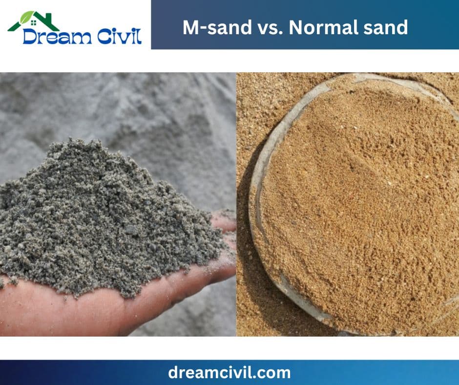 M Sand