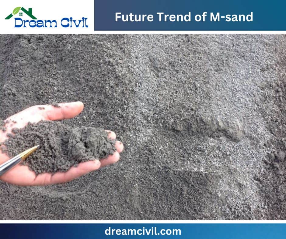 M Sand