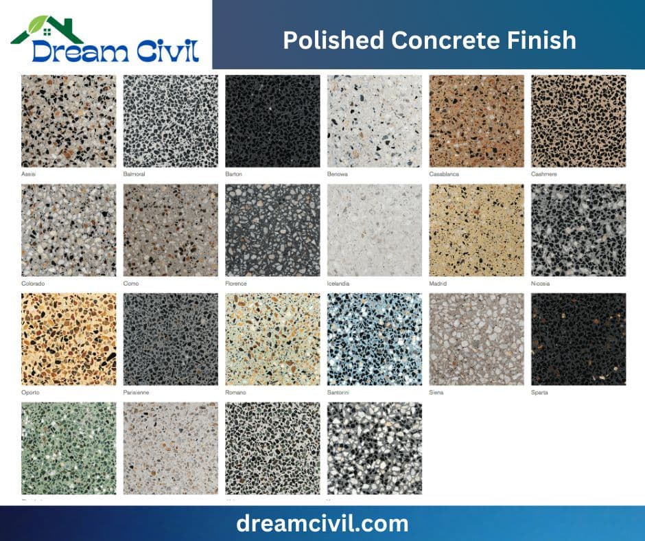 Polished Concrete Finish