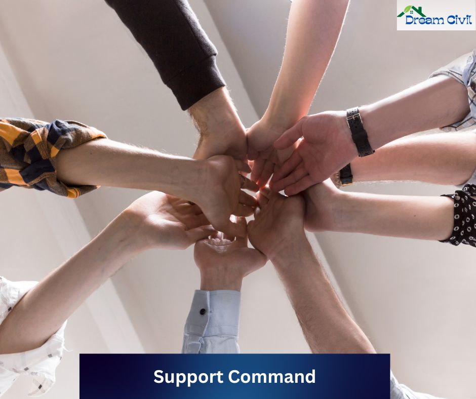 Support Command