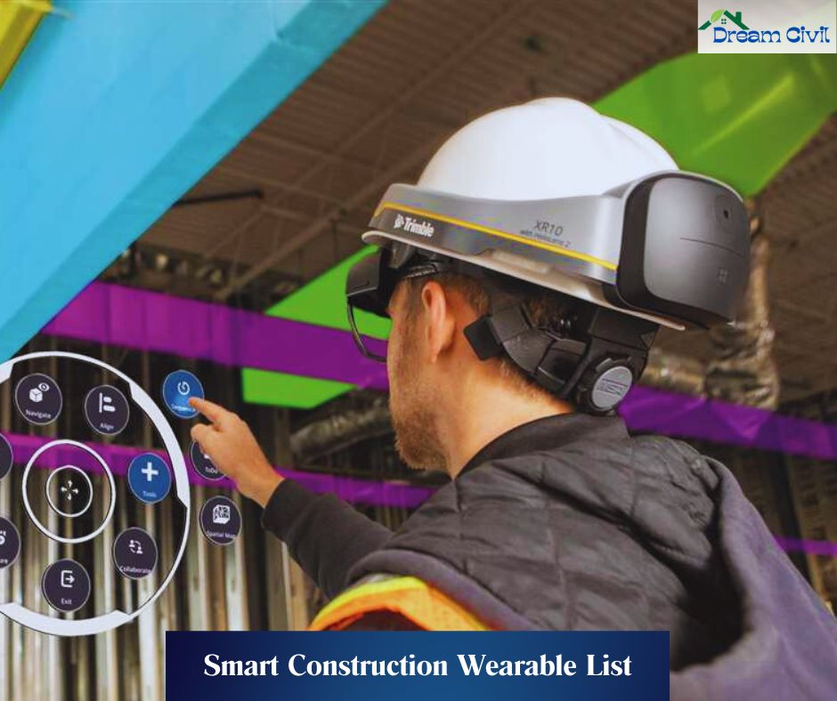Smart Construction Wearable List