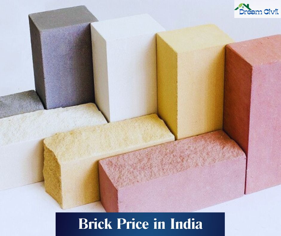 Brick Price in India