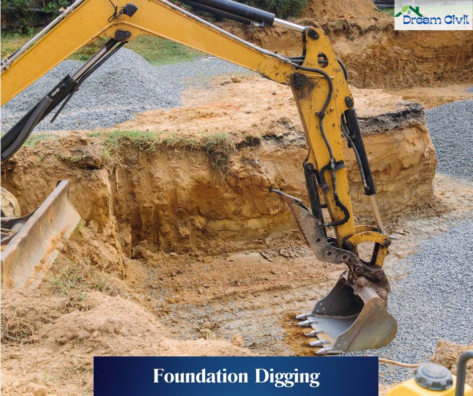 Types of Excavator