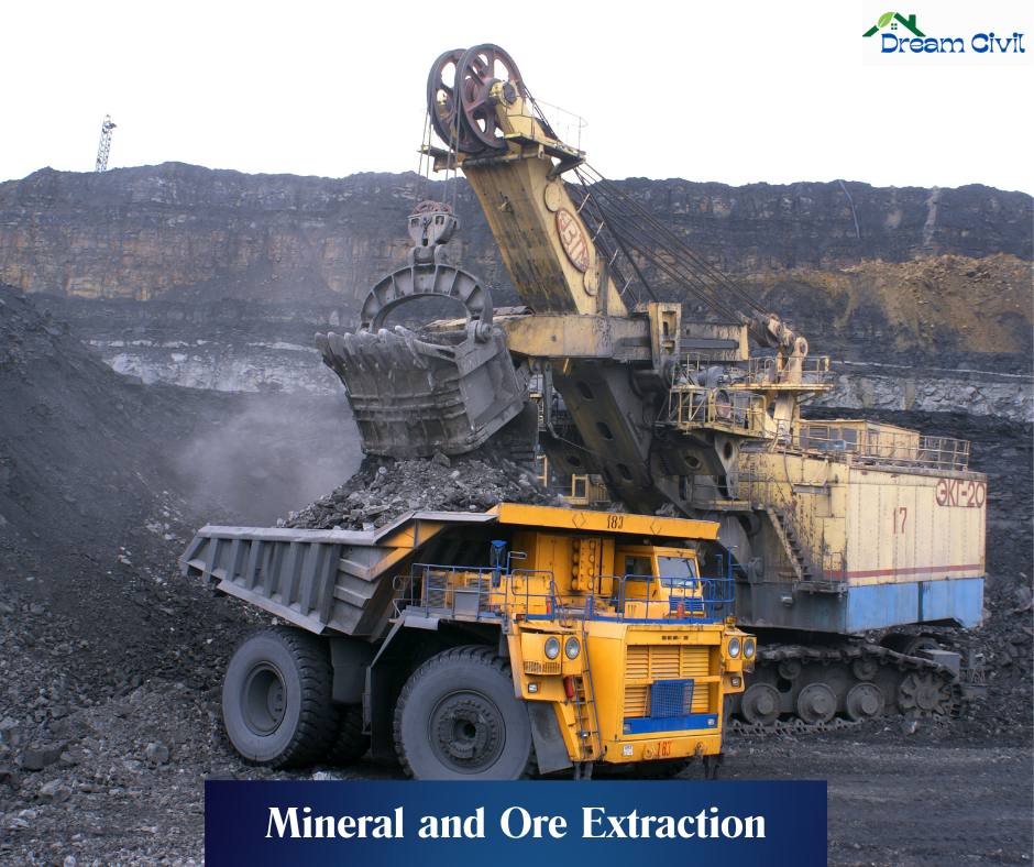 Mineral and Ore Extraction