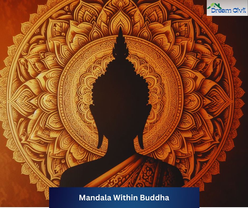 Mandala Within Buddha