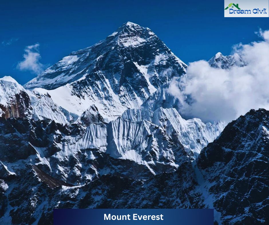 Mount Everest