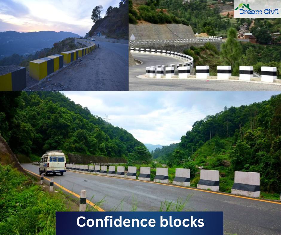 Confidence blocks