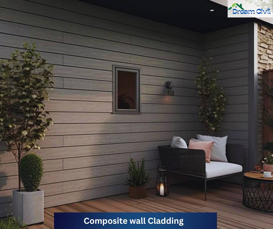 Composite wall Cladding