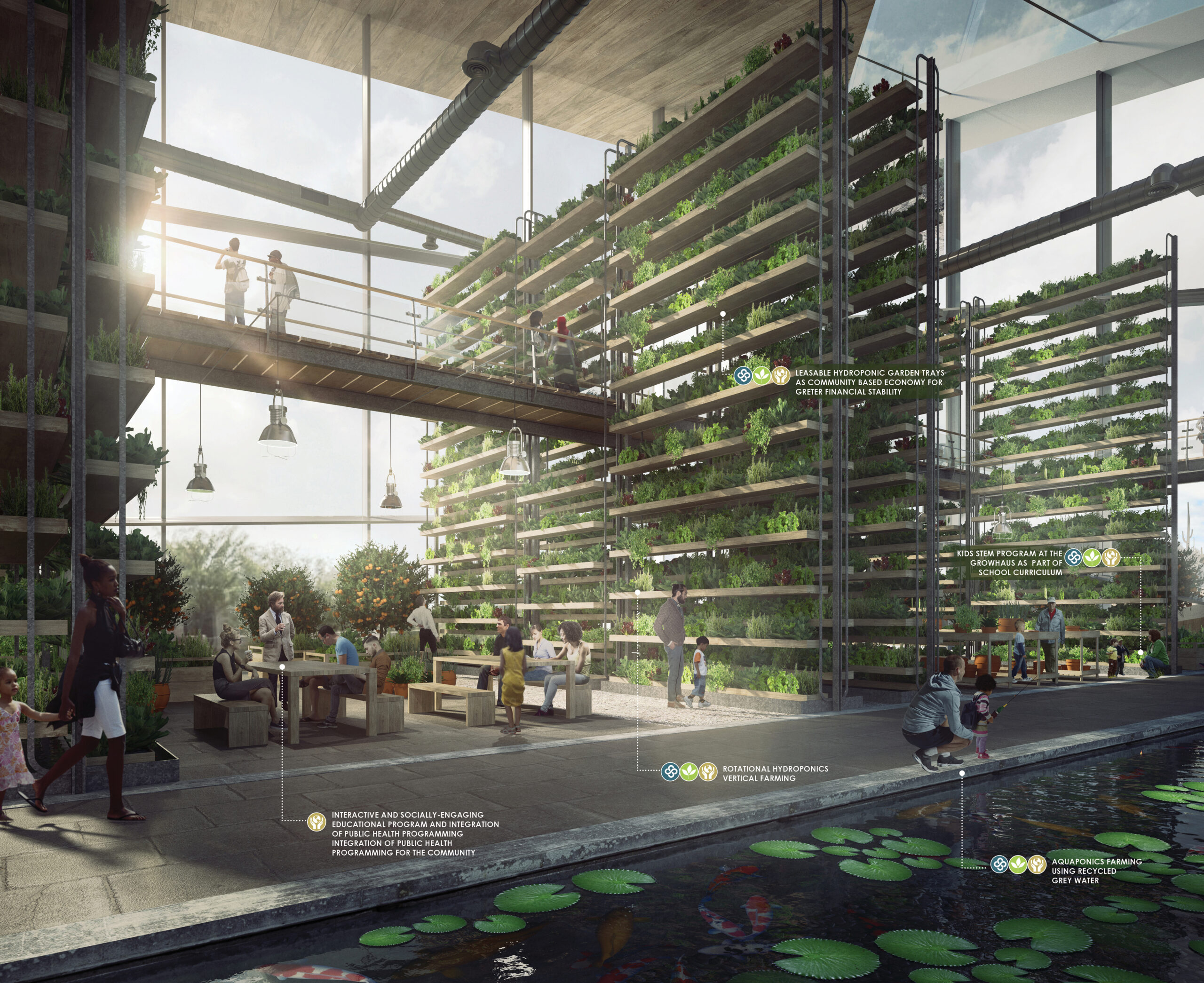 Rio Eco2 Venture