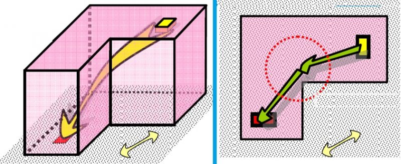 Complex Building Configuration Shows Poor Performance During Earthquakes