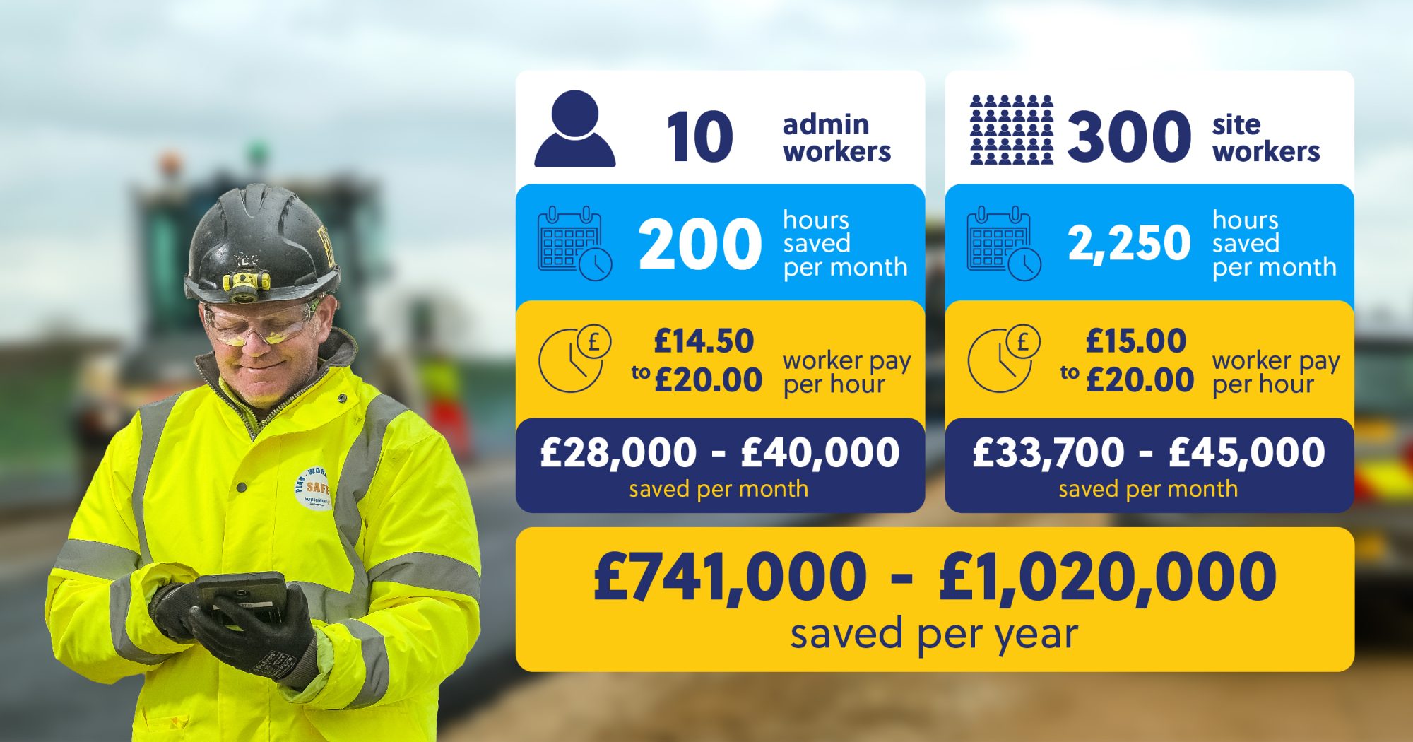 Re-flow Highways UK 2025 announcement
