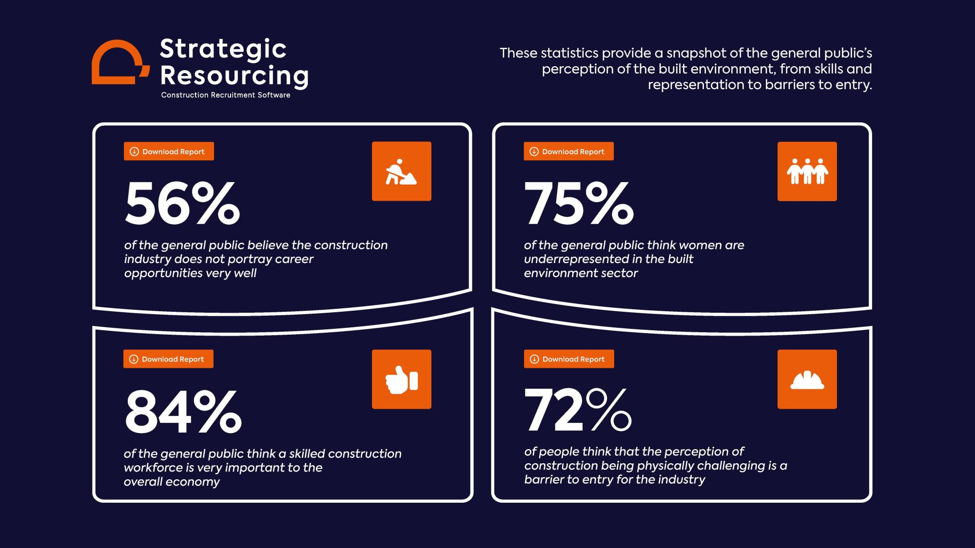 An ageing UK workforce is being exacerbated by these issues
